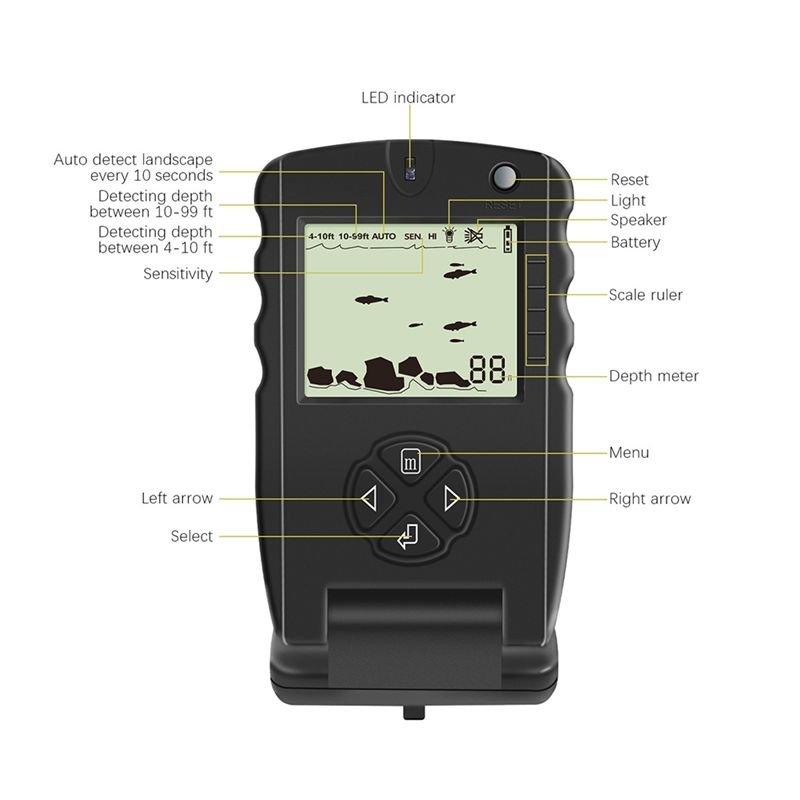 เครื่องหาปลาแบบพกพาใหม่, โซนาร - Fishing Depth Finder บทวิจารณ์และราคา