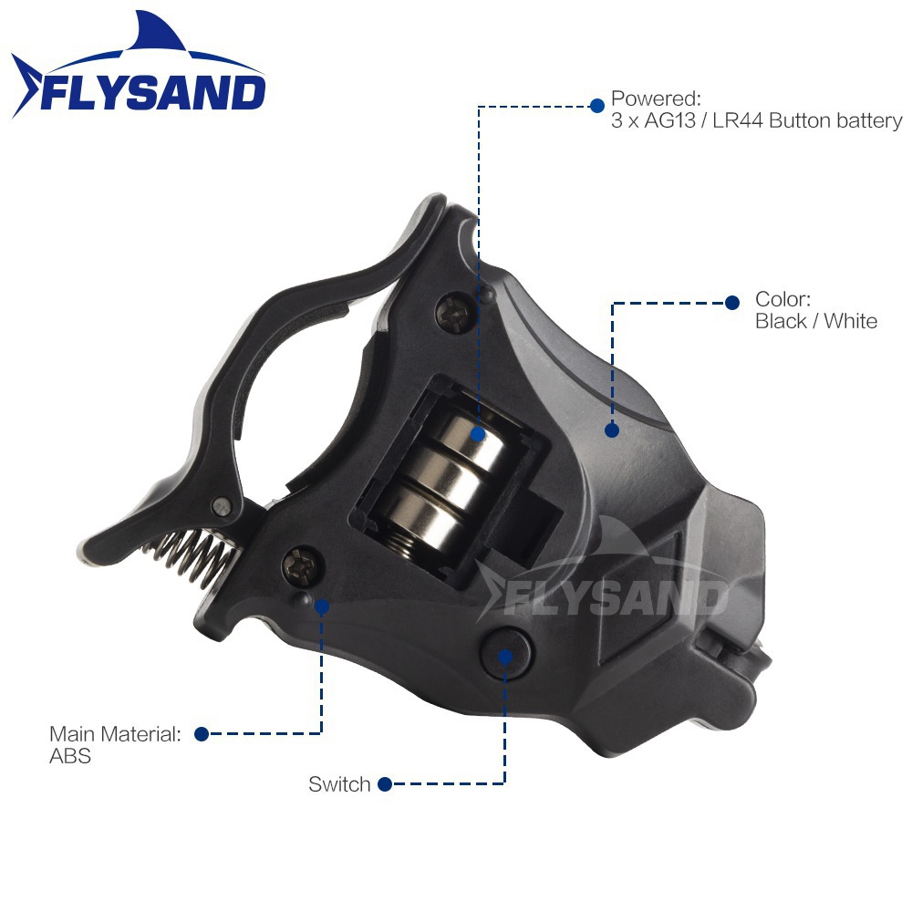 เครื่องเตือนการกัดปลาแบบอิเล็ก - Bite Indicator บทวิจารณ์และราคา