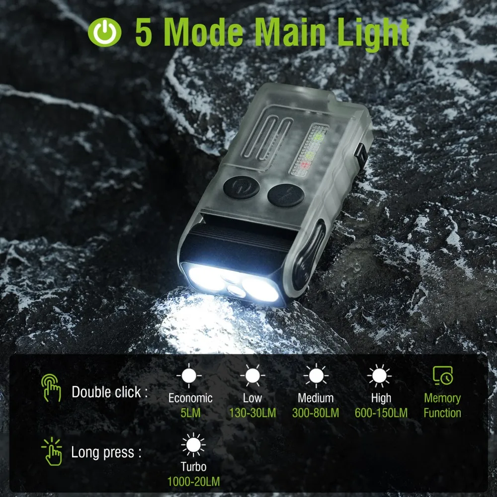 ไฟฉายพวงกุญแจ BORUiT V20 พร้อม - Fishing Light บทวิจารณ์และราคา